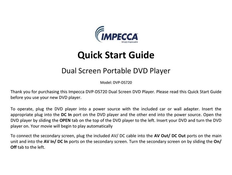 Impecca DVPDS720 quick start guide