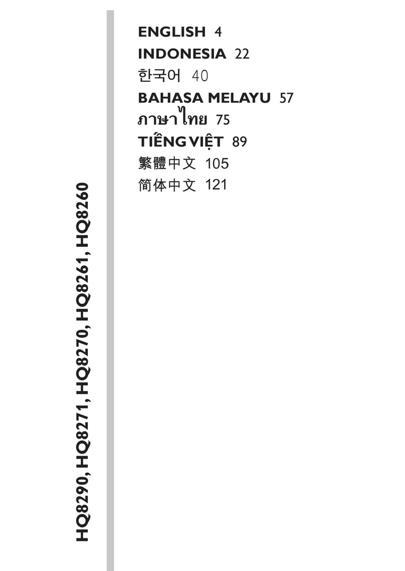 Philips HQ8271 User manual