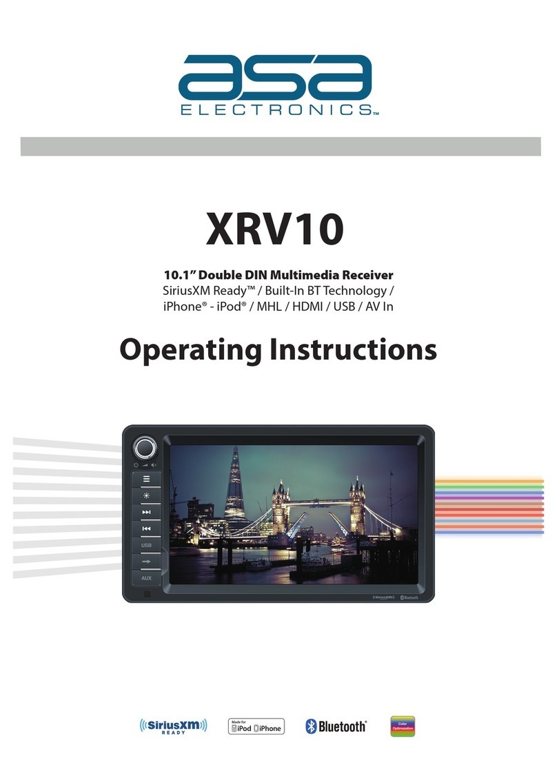 ASA Electronics XRV10 operating instructions