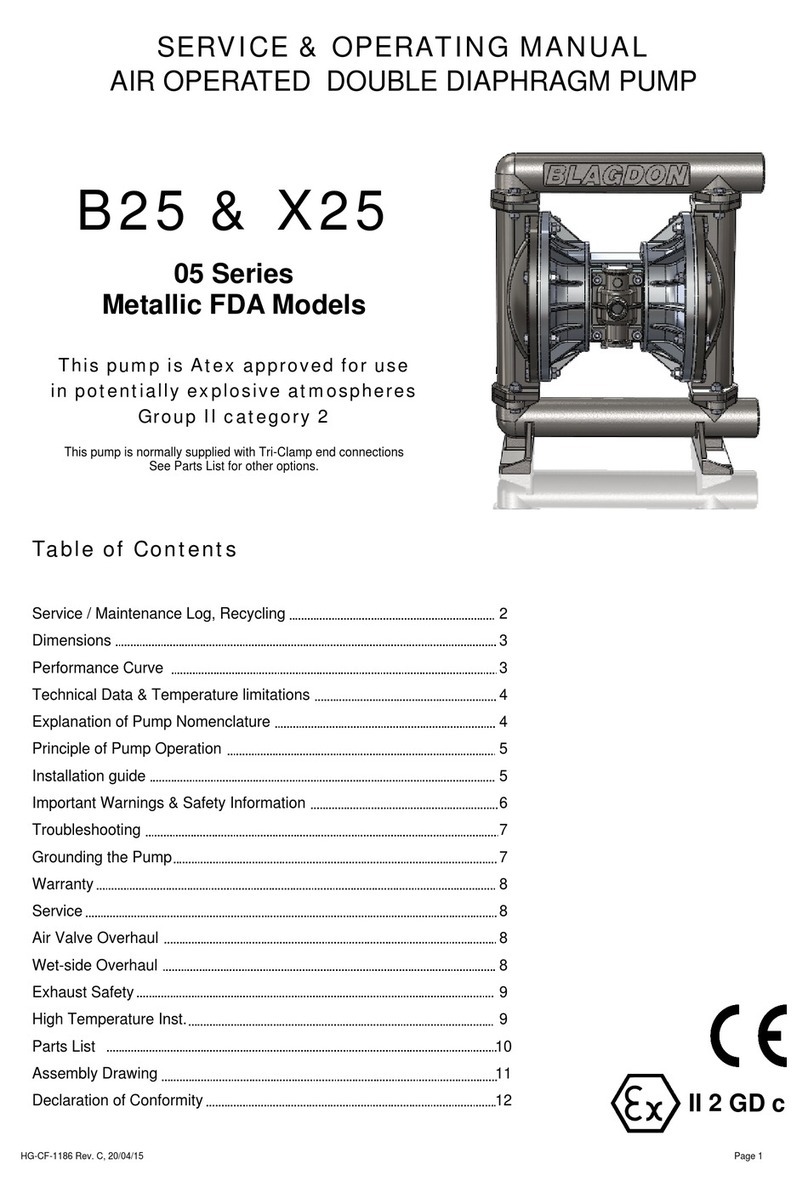 Blagdon X25 operating manual