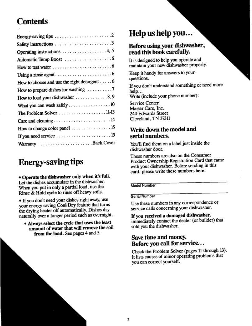 Magic Chef DU2J instructions
