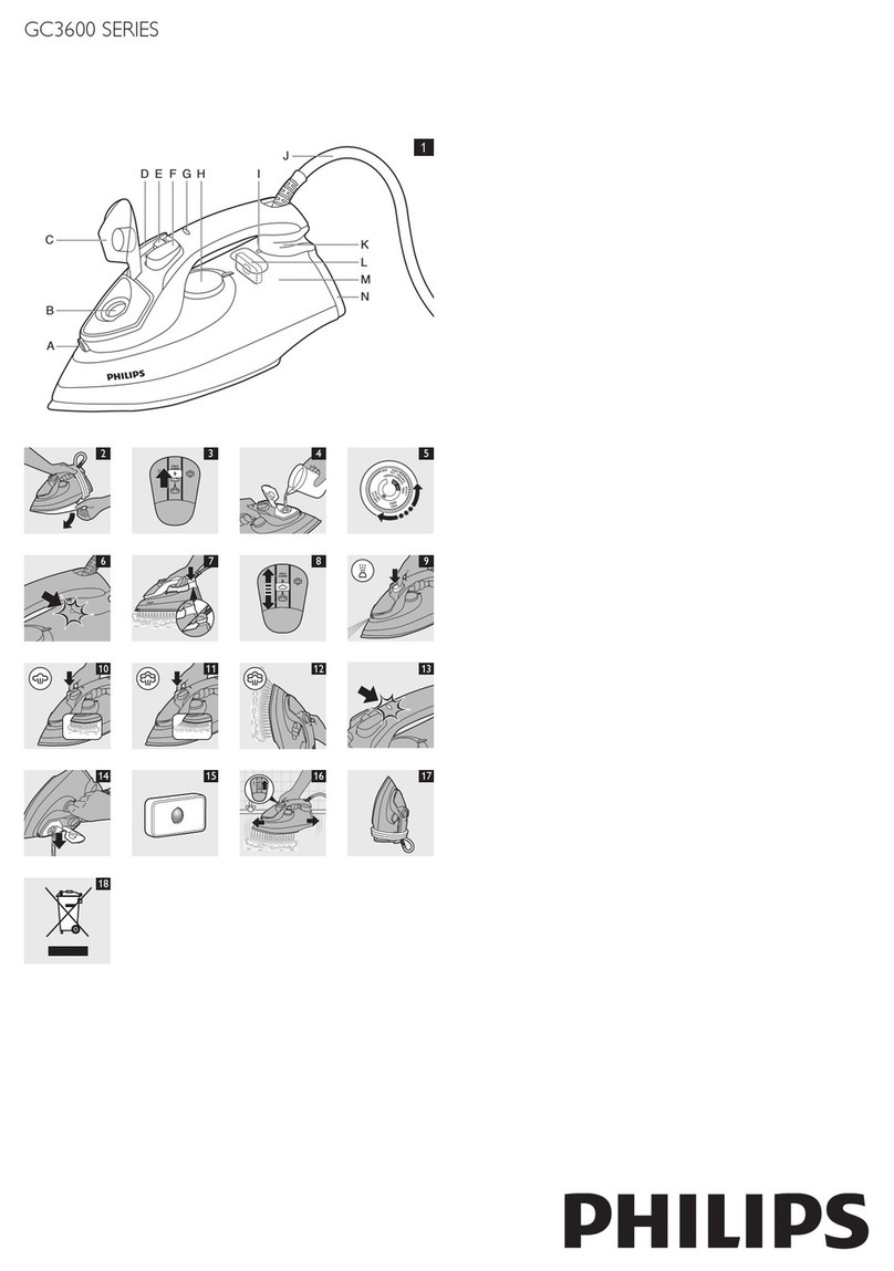 Philips GC3620 User manual Philips GC3620 User manual