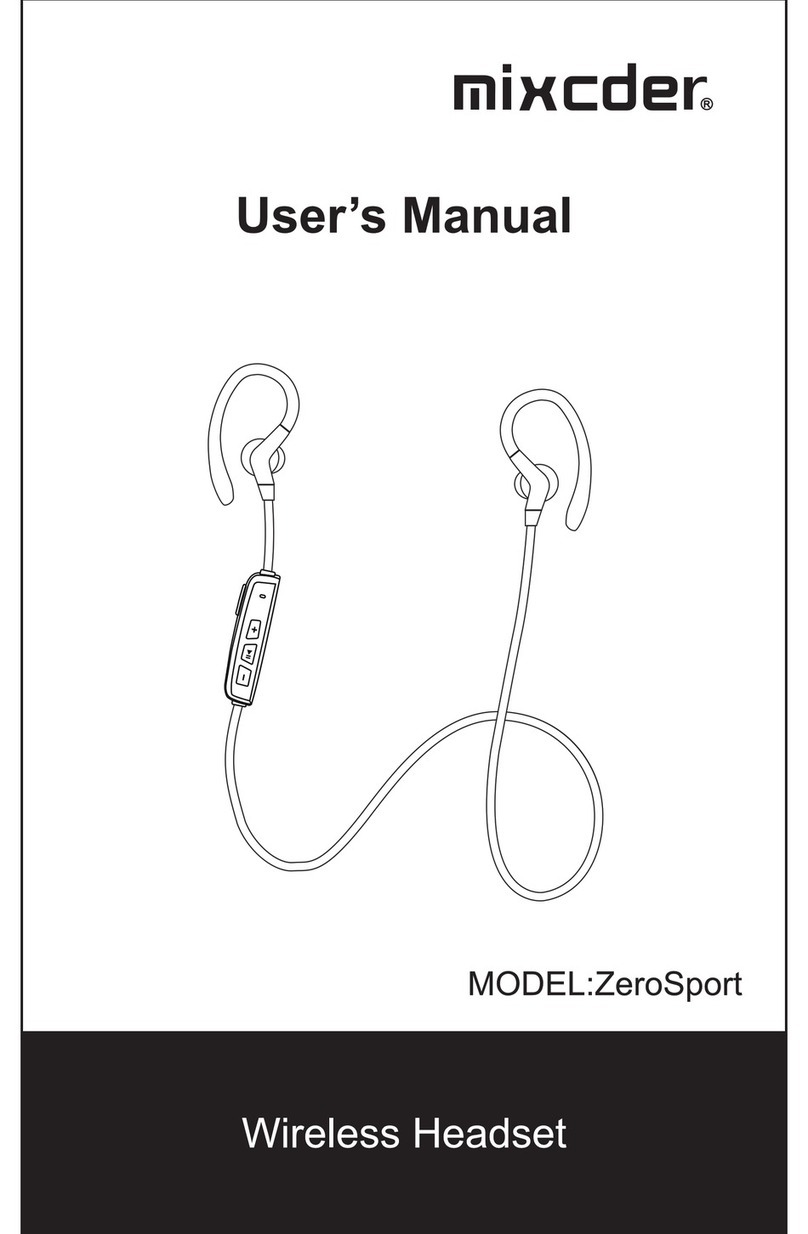 Mixcder ZeroSport User manual
