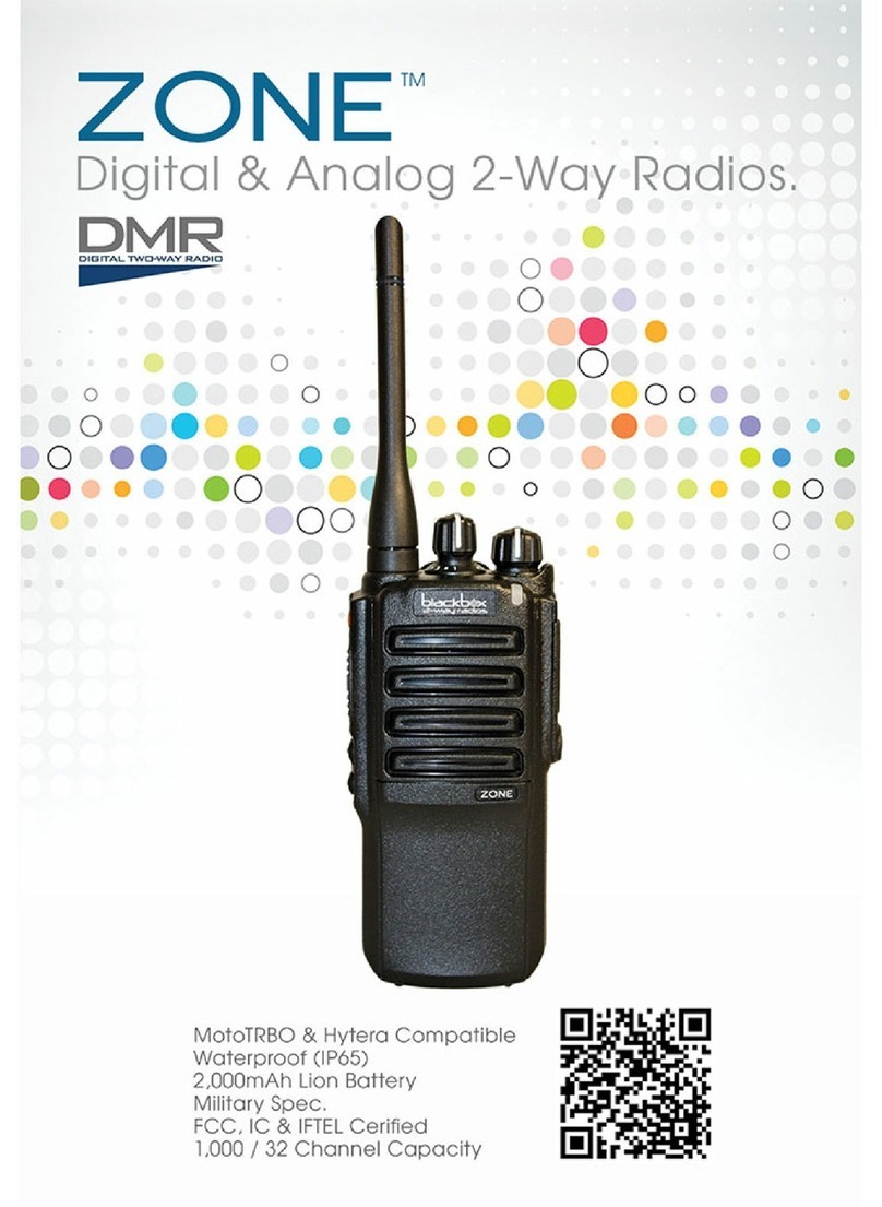 DMR ZONE manual