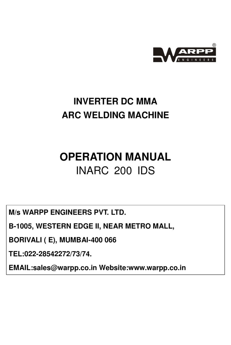WARPP INARC 200 IDS User manual