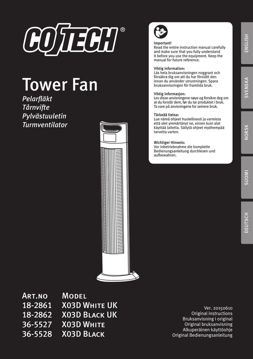 CO/Tech X03D User manual