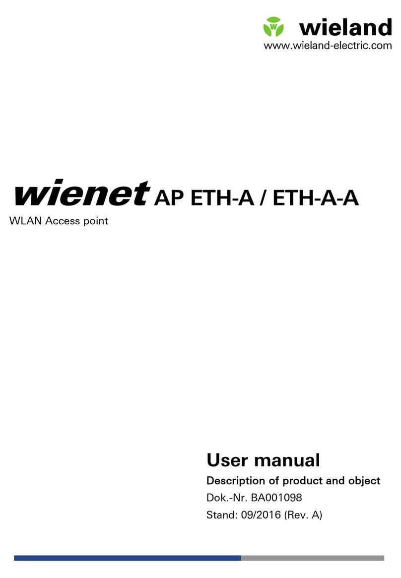 Wienet ETH-A user manual
