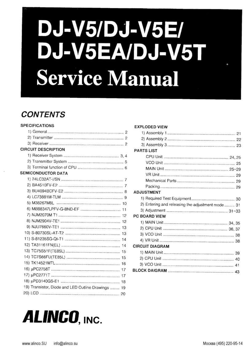 Alinco DJ-V5T User manual