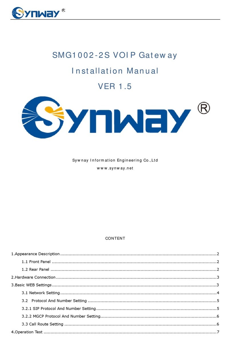 Synway SMG1002-2S installation manual