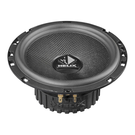HELIX ESPRIT SERIES User manual HELIX ESPRIT SERIES User manual