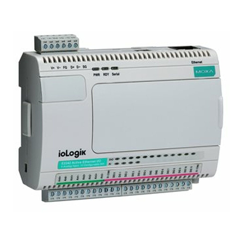 Moxa Technologies ioLogik E2200Series User manual Moxa Technologies ioLogik E2200Series User manual