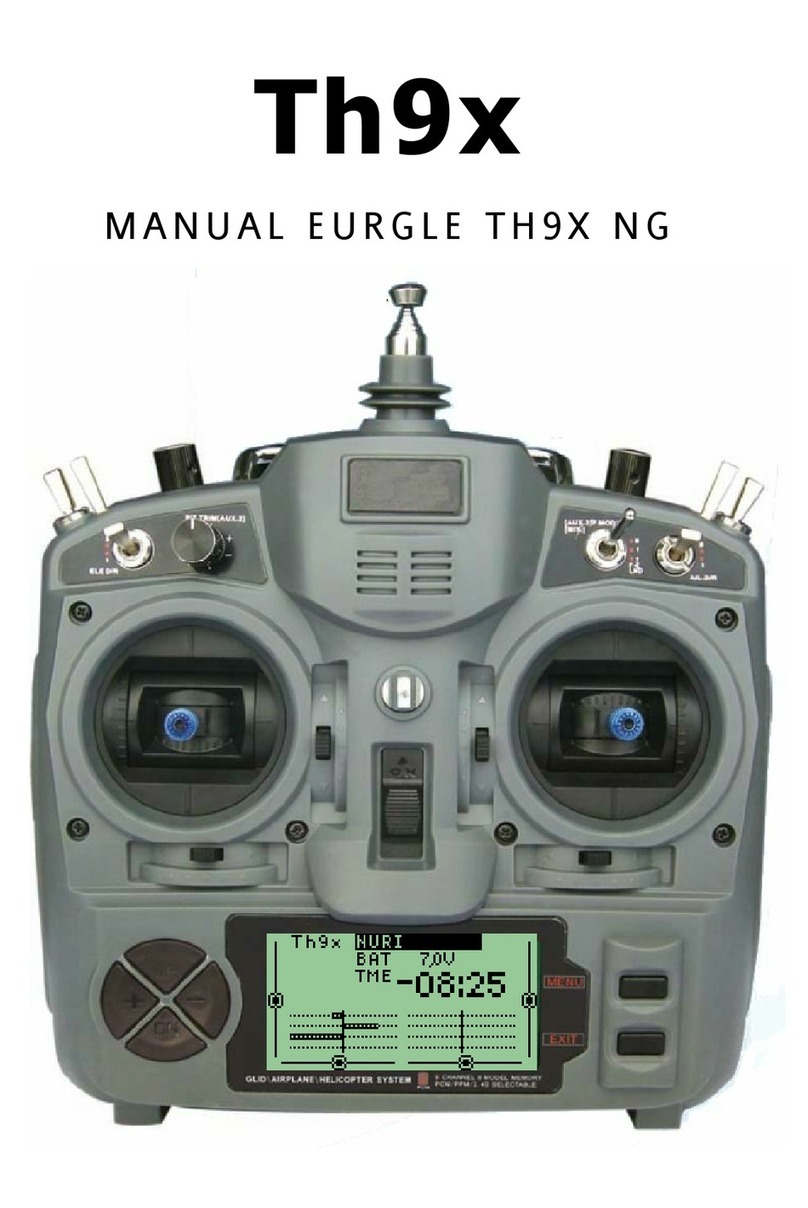 Eurgle Th9x manual
