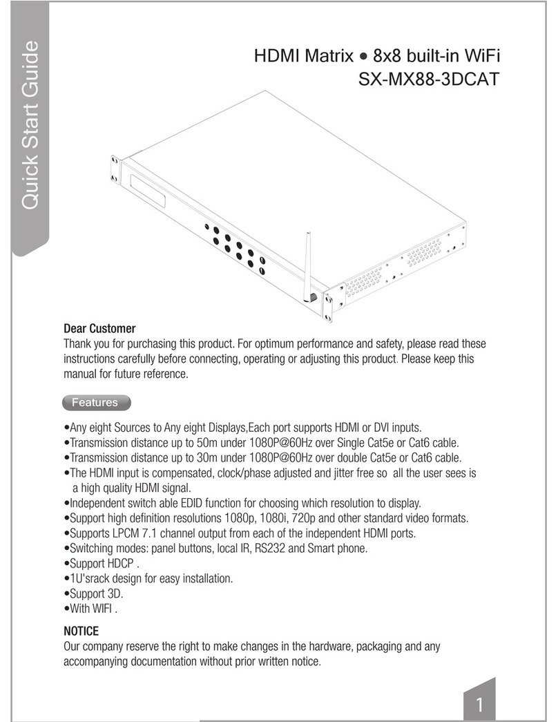 Foxun SX-MX88-3DCAT quick start guide