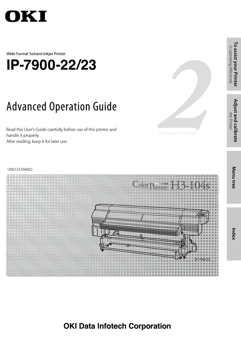 Oki IP-7900-22/ IP-7900-23 User manual Oki IP-7900-22/ IP-7900-23 User manual