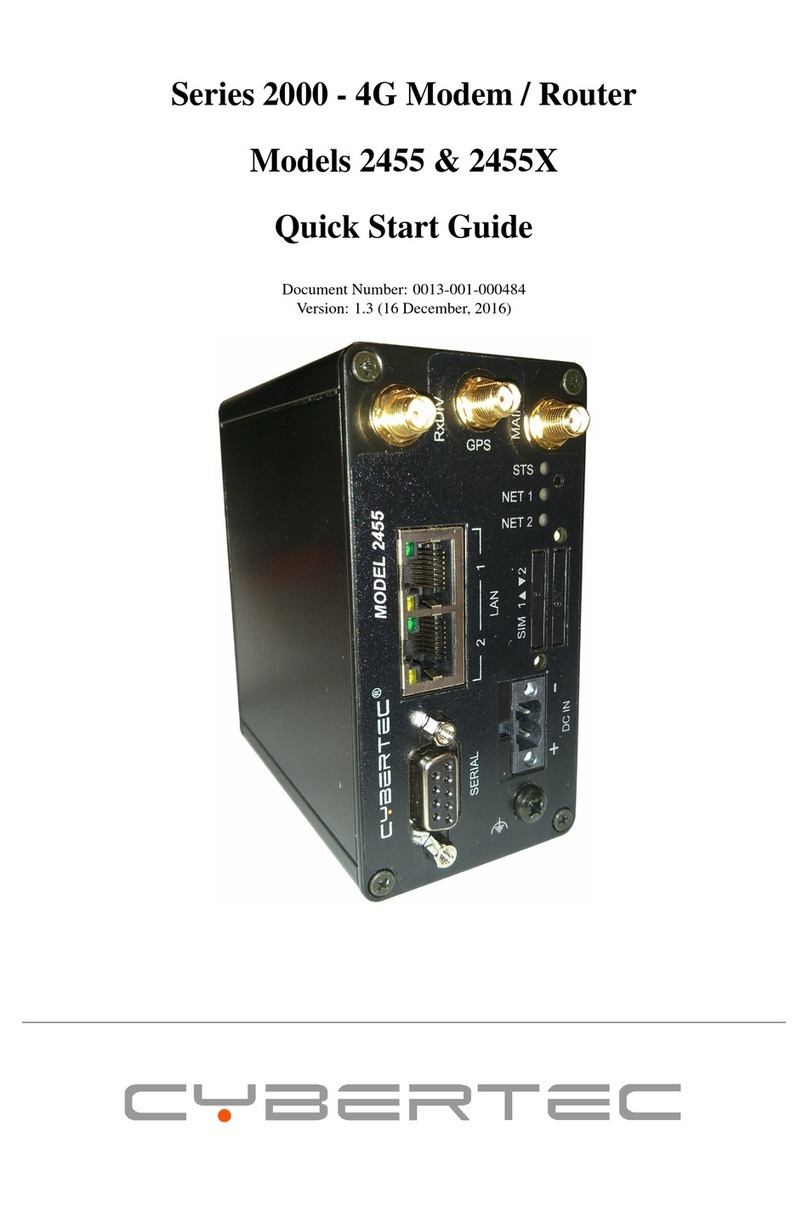 Cybertec Series 2000 quick start guide
