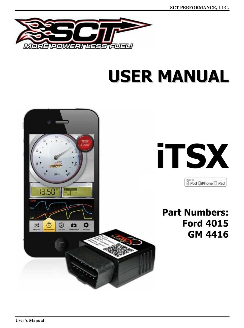 SCT 4015 user manual
