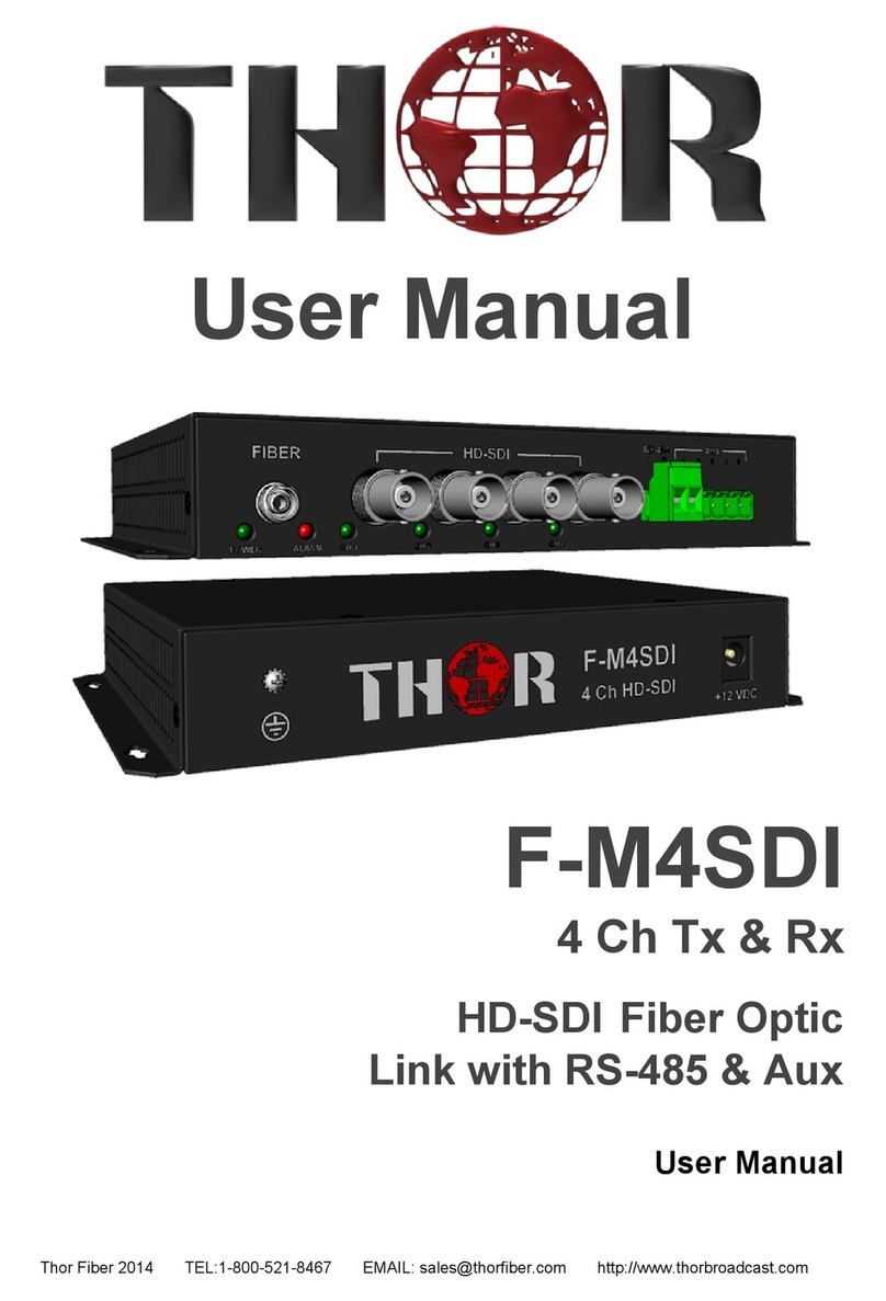 THOR f-m3sdi user manual