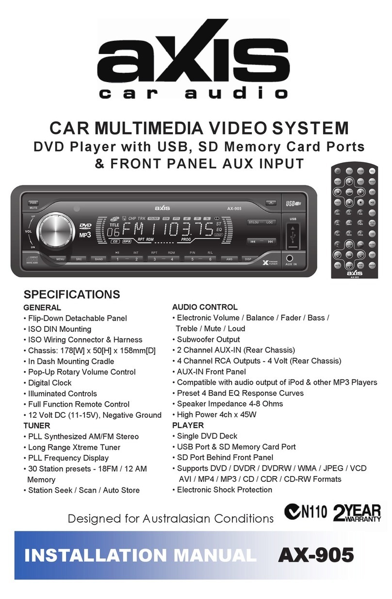 Axis AX-905 User manual