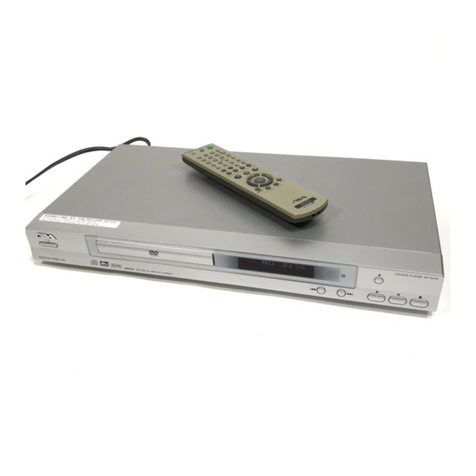 Aiwa XD-AX10 Service manual