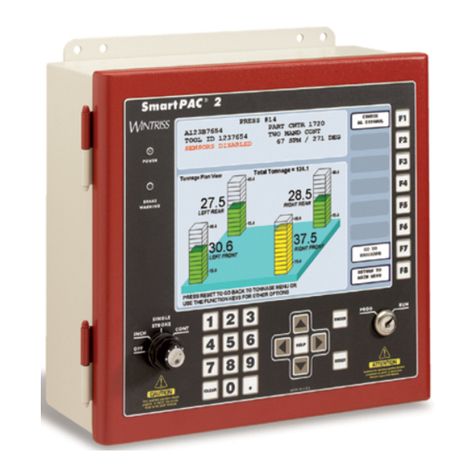 Honeywell SmartPAC 2 User manual