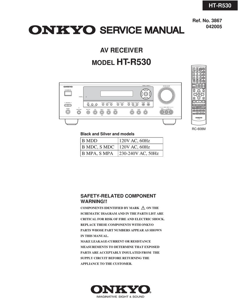 Onkyo HT-R530 User manual