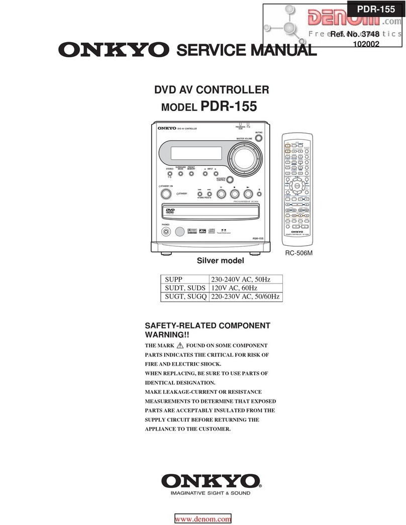 Onkyo PDR-155 Service manual