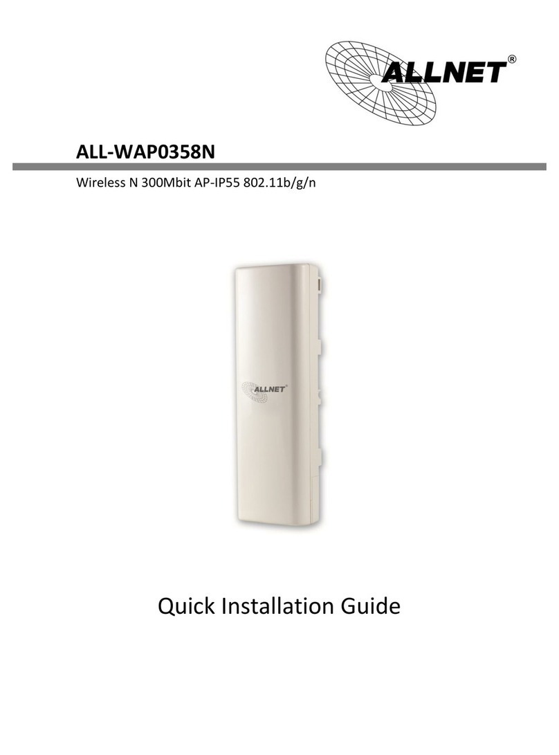 Allnet ALL-WAP0358N User manual