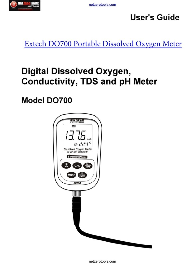 Extended Systems DO700 user guide
