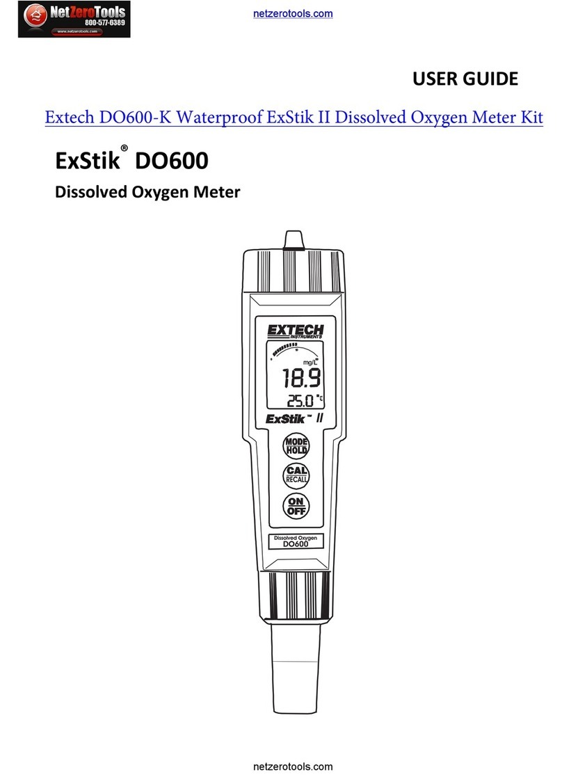 Extended Systems ExStik DO600 User manual