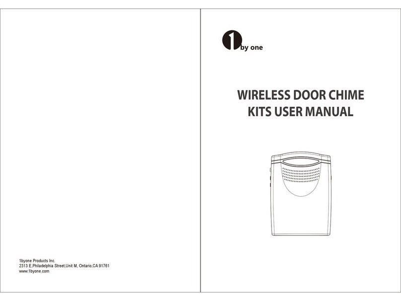 1 BY ONE O00QH-0514 User manual