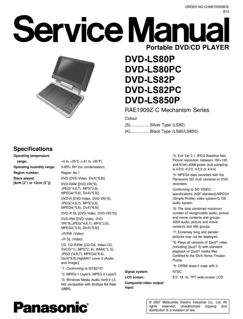 Panasonic DVD-LS80P User manual
