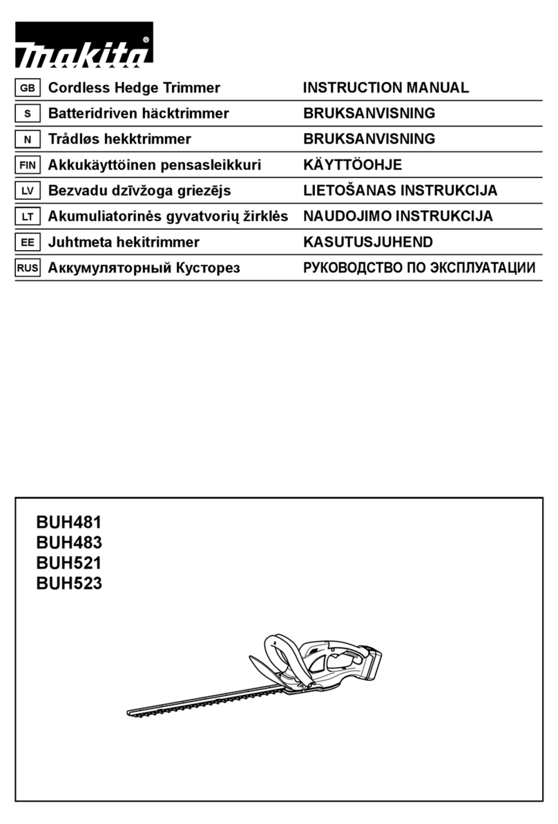 Makita BUH481 instruction manual