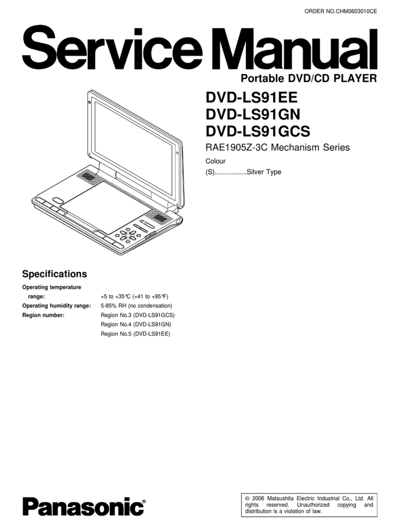 Panasonic DVD-LS91EE User manual