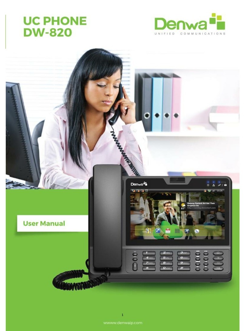 Denwa Communications DW-820 User manual Denwa Communications DW-820 User manual