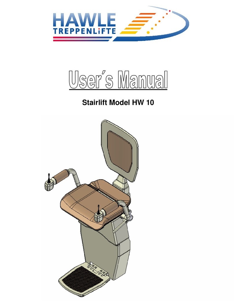 Hawle HW 10 user manual