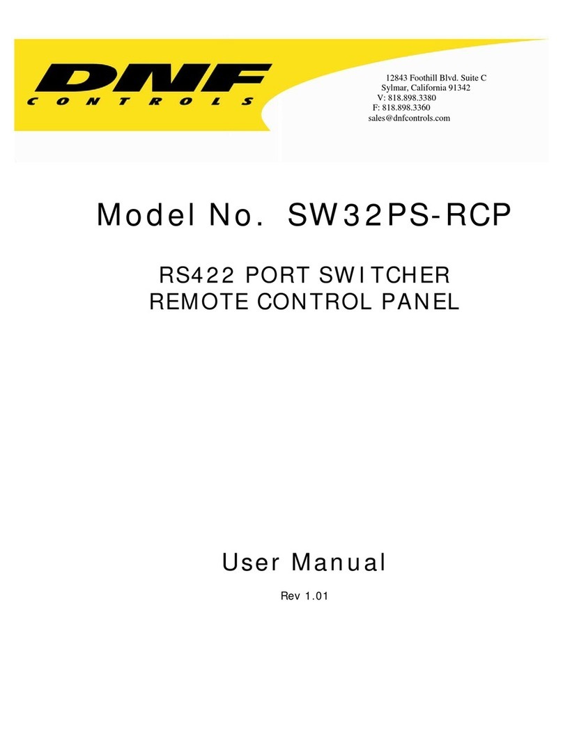 DNF Controls SW32PS-RCP user manual