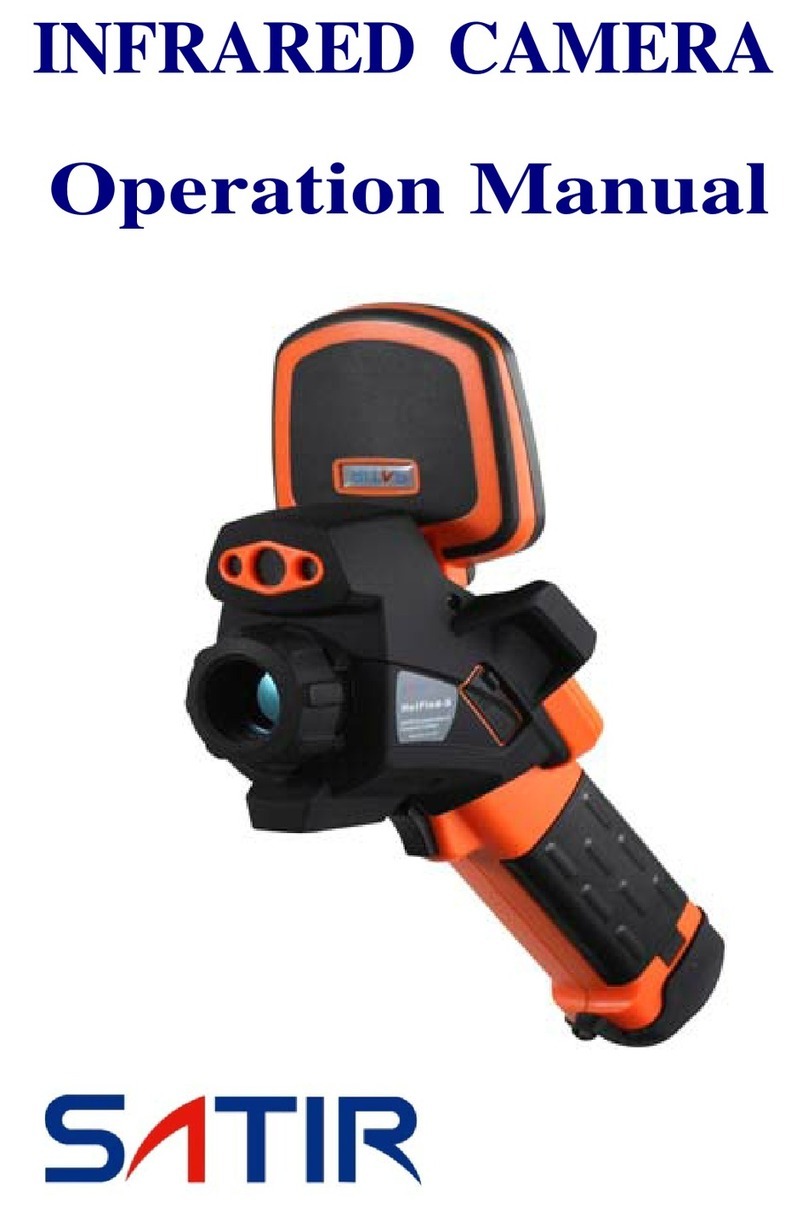 Satir HotFind-S Operation manual