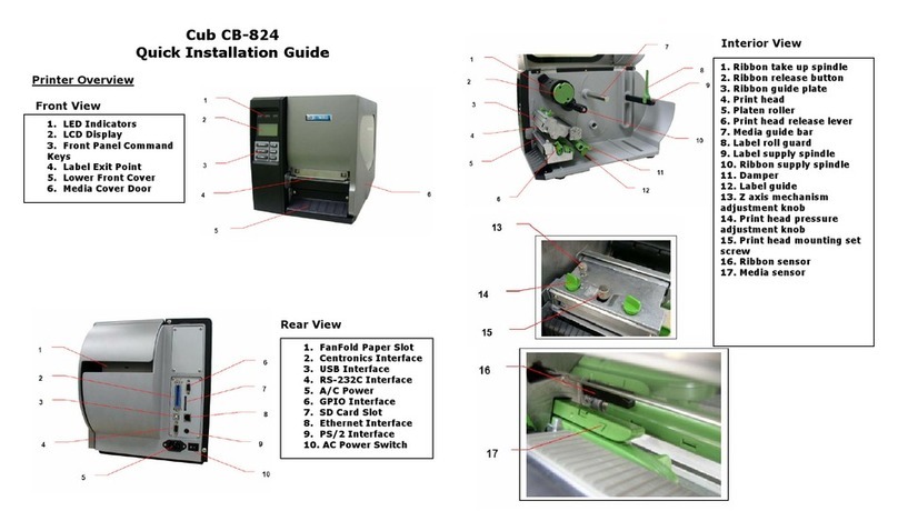 Cub CB-824 User manual