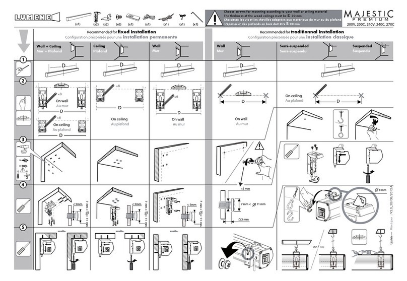 LUMENE Majestic Premium 200V User manual