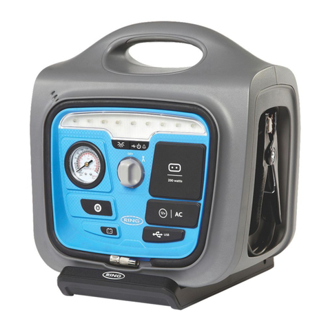 ring RPP160 User manual