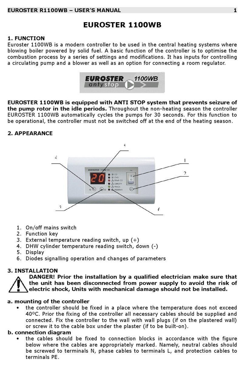 EUROSTER R1100WB User manual
