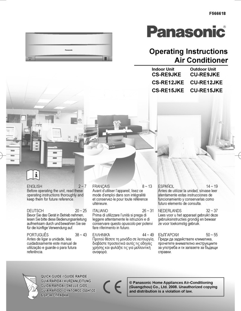 Panasonic CS-RE9JKE User manual