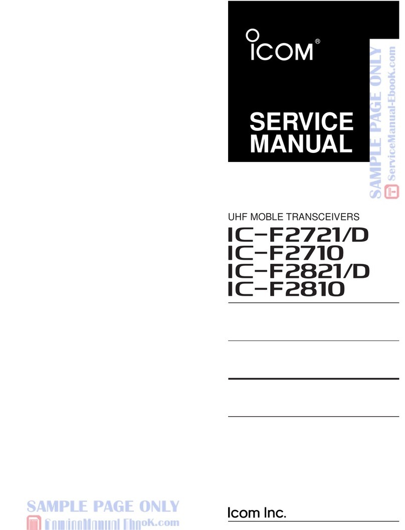 Icom IC-F2721D User manual