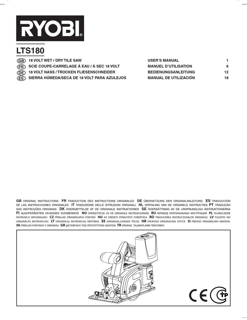 Ryobi LTS180 user manual