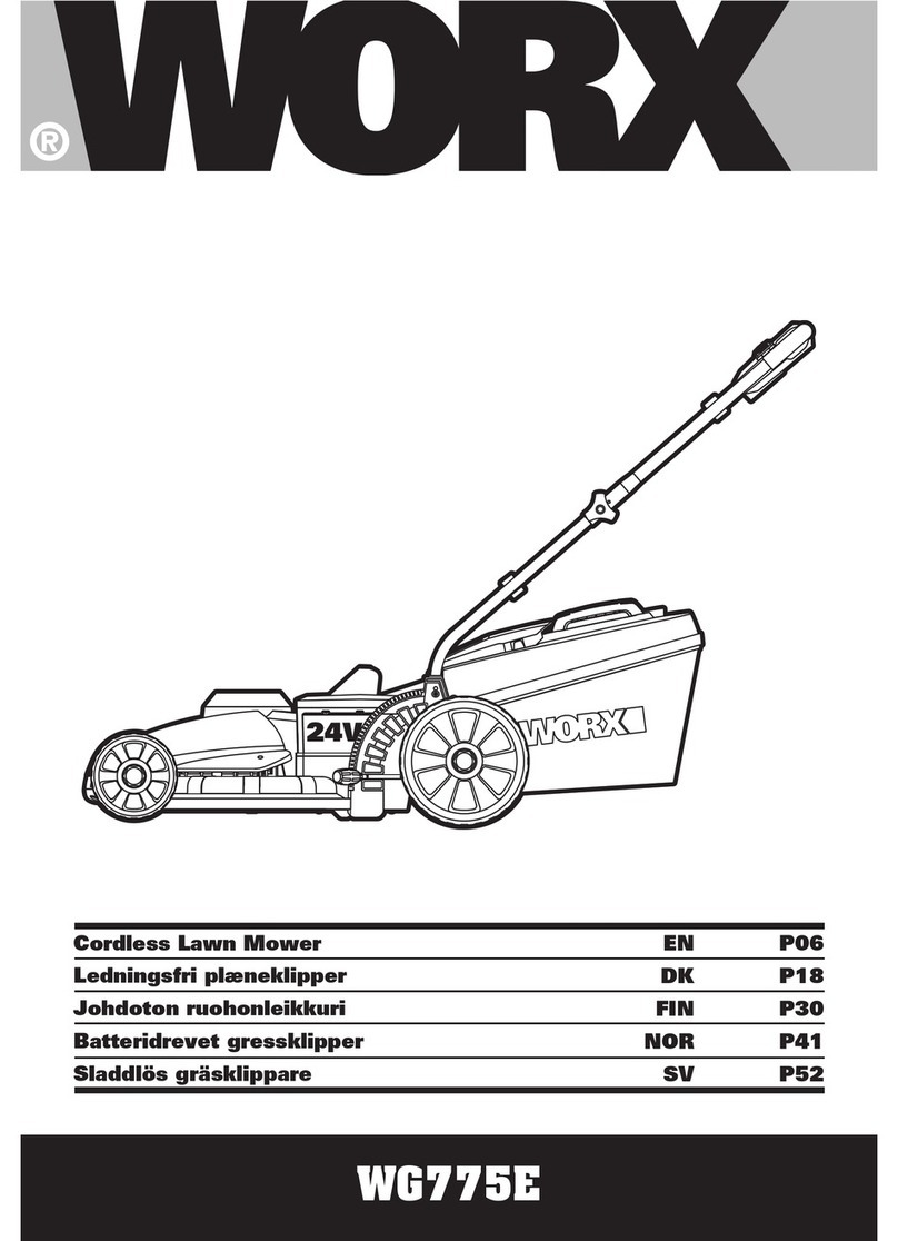 Worx WG775E User manual
