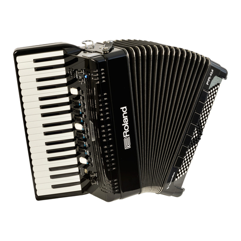 Roland FR-4X User manual