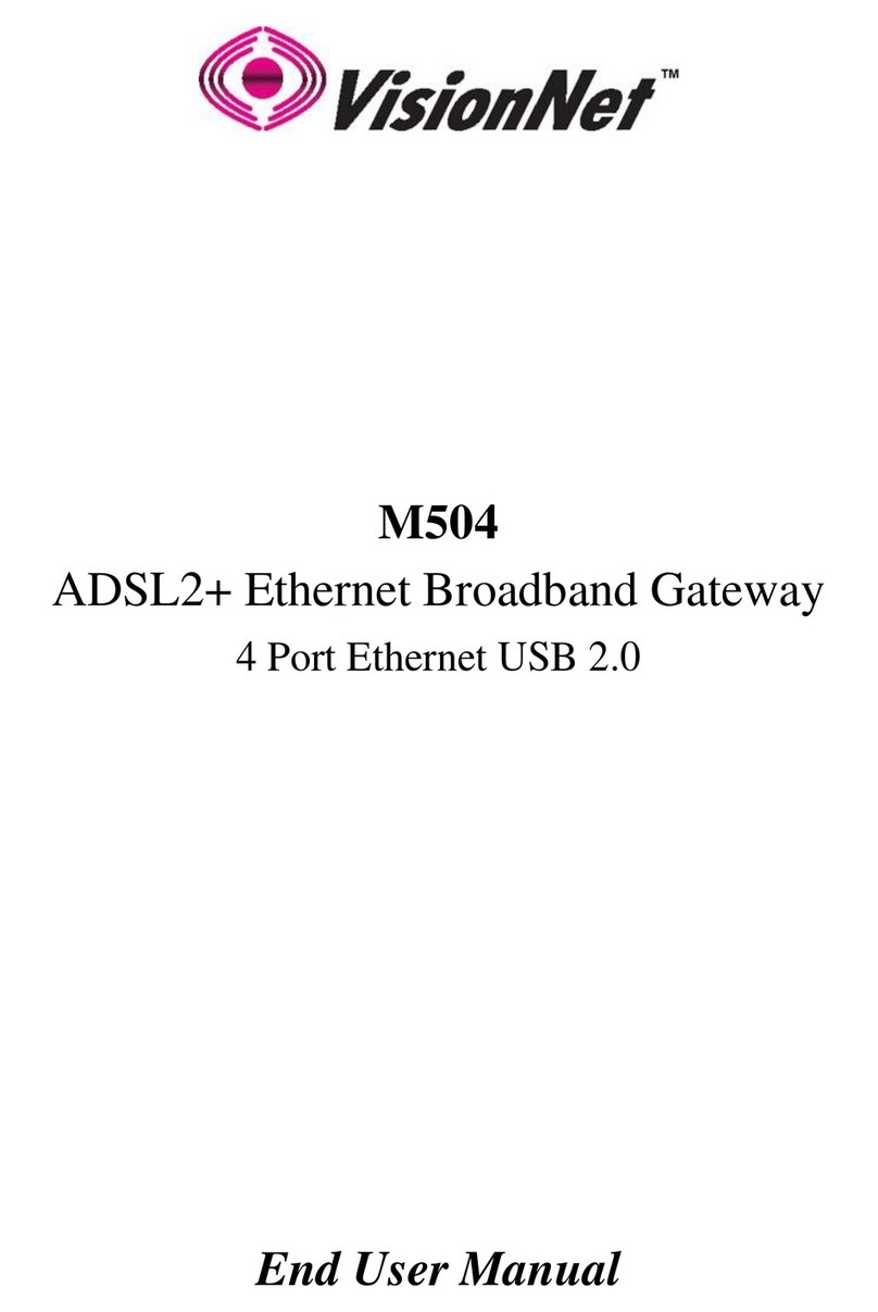VisionNet M504 End user manual