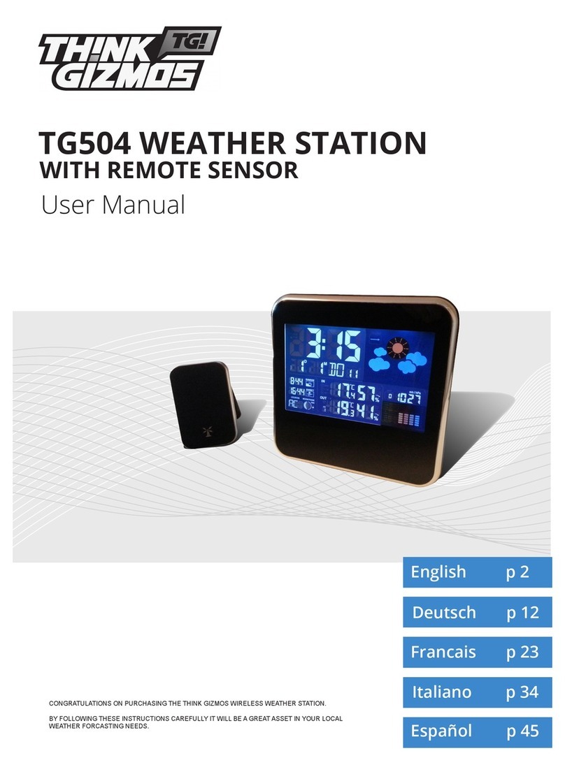 ThinkGizmos TG504 User manual