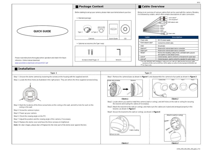 Avtech avm420s User manual
