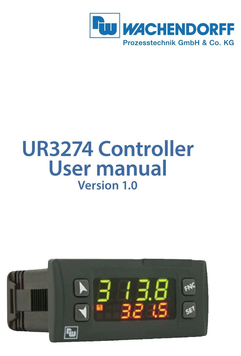 Wachendorff ur3274 user manual